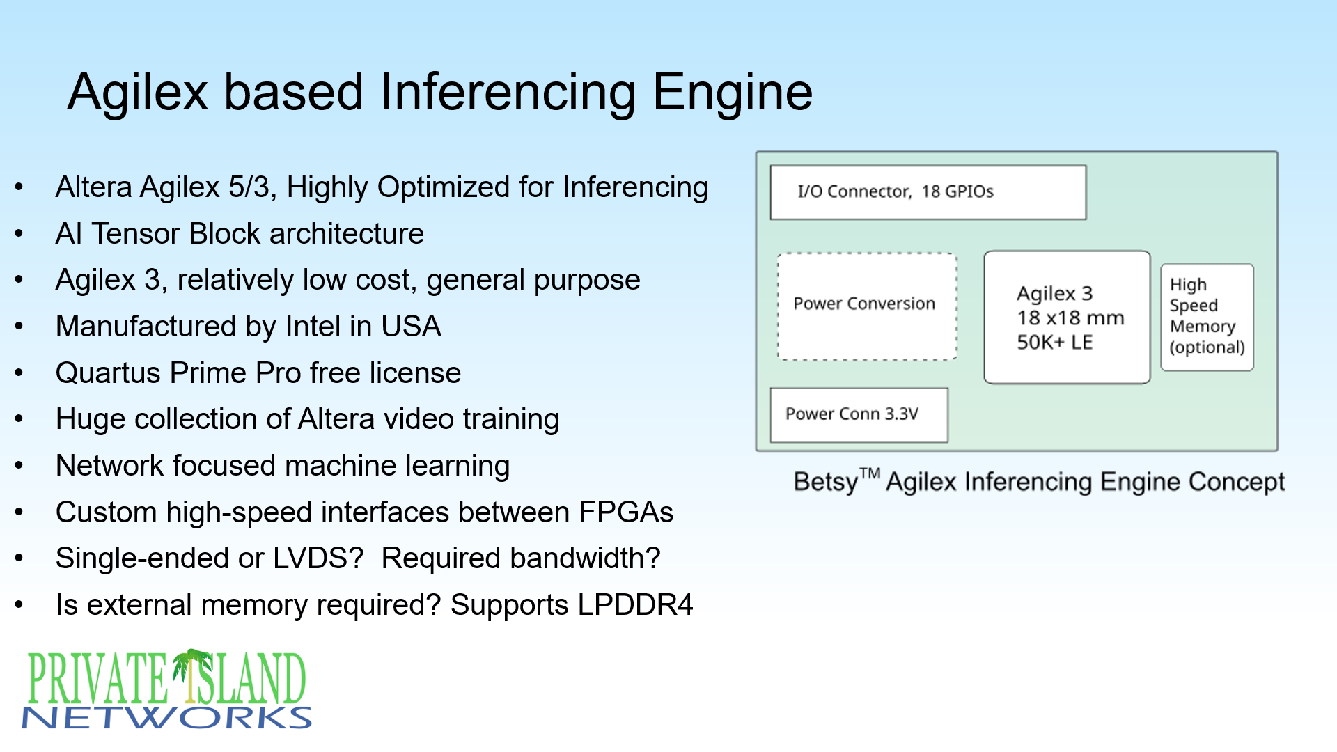 Proposed Agilex 3 based Inferencing Engine / Daughter Board