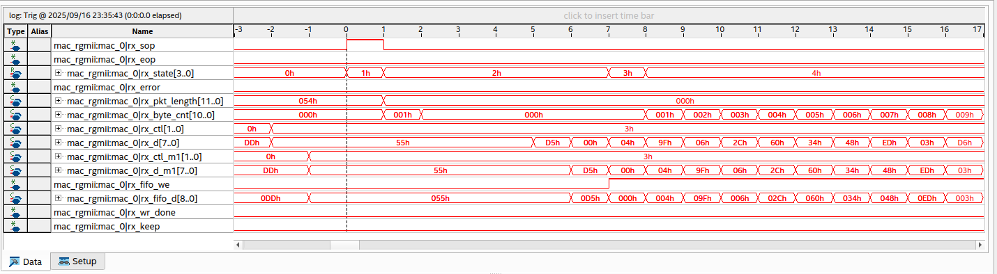 Altera Signal Tap with Betsy